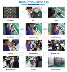 Huizhou Coomaer Technology Co., Ltd.