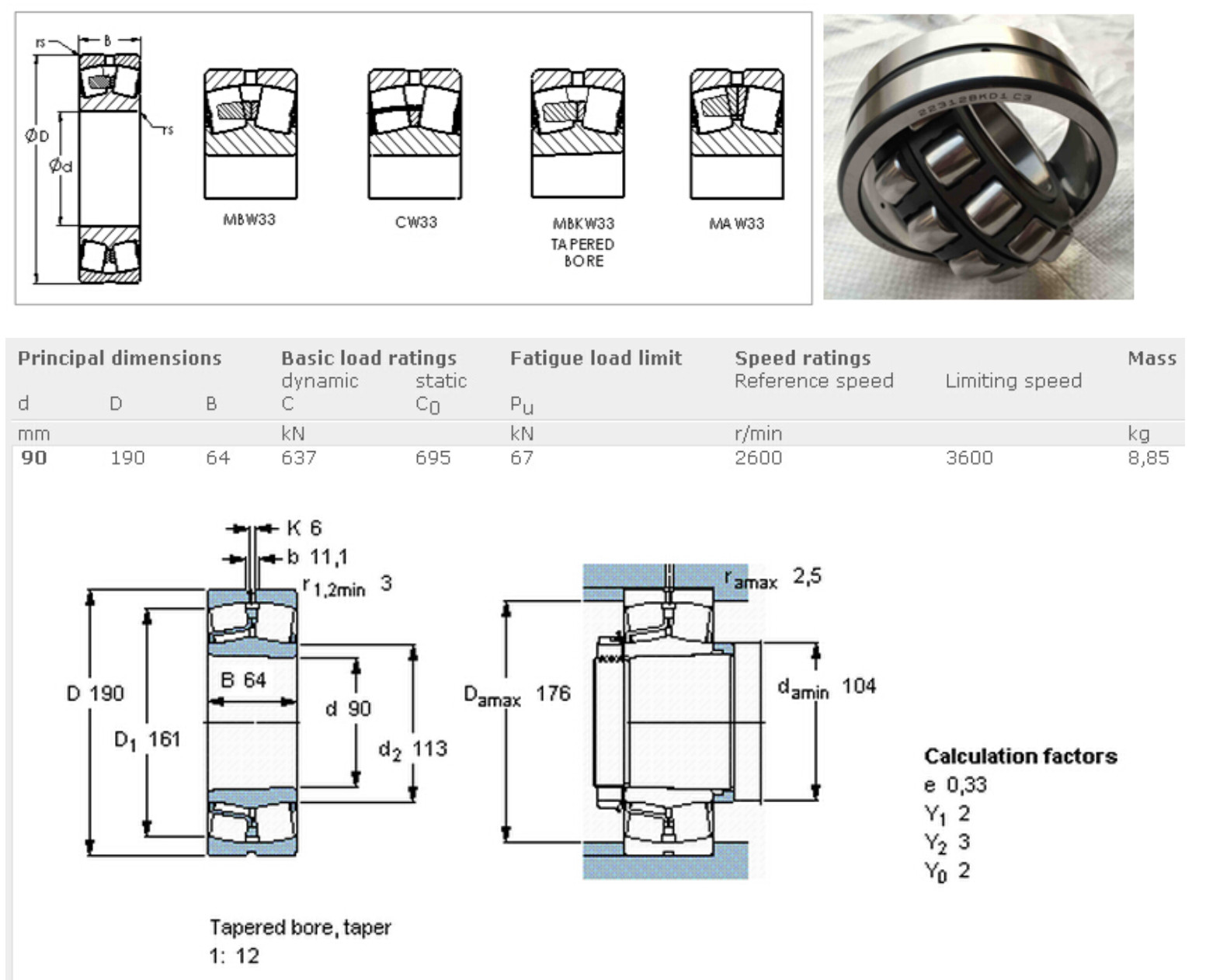 22318 CC W33 Roller Excavator Bearing