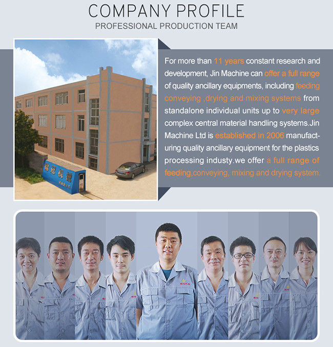 Stable Desiccant Dehumidified Air Dryer 60 To 300 ℃ Temperature Control