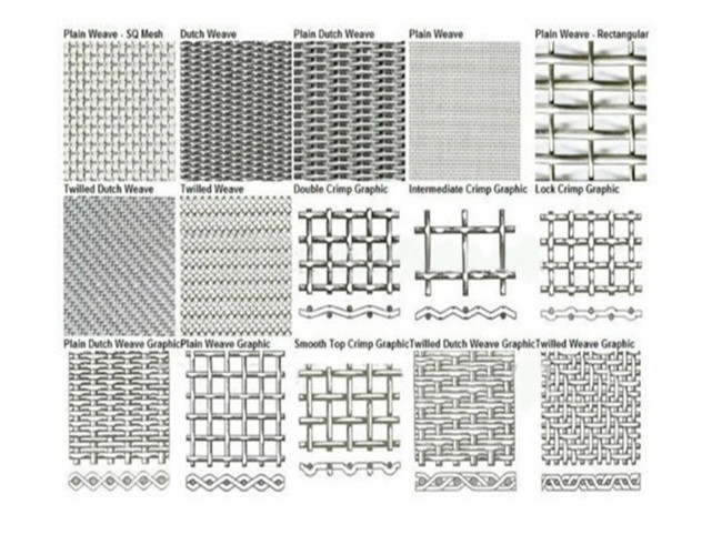 Air Filters Material 304 Alloy Filter Cartridge With Large Filtering Area