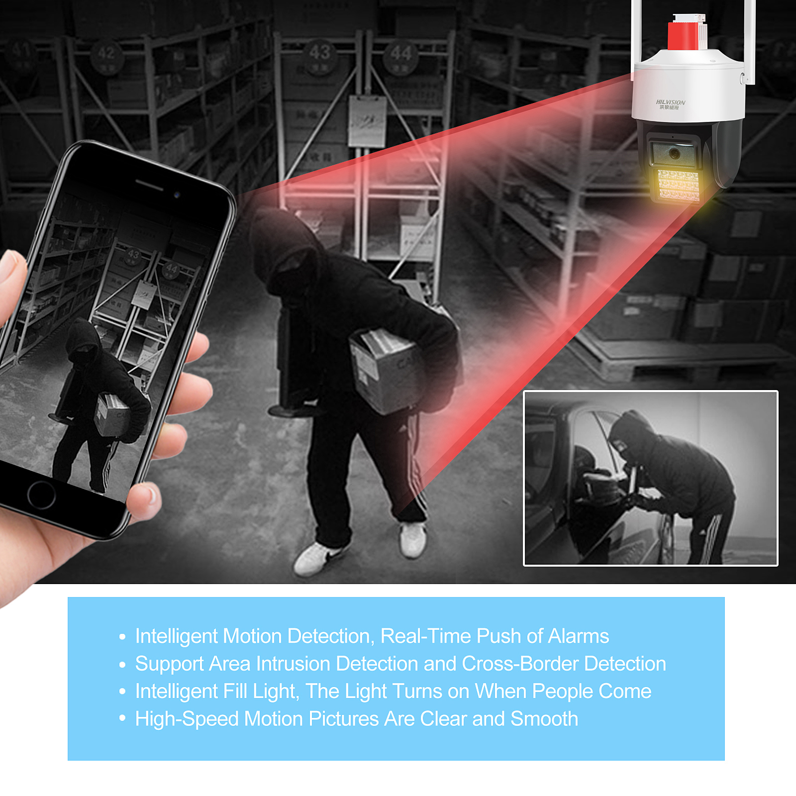 White C2430TS-40E Network Camera with Wi-Fi Connectivity and One-way Audio Function