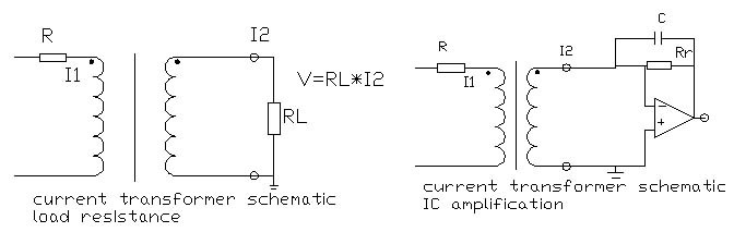 Small Size Single Phase Current Transformer for Measuring