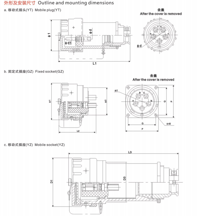 BJ-400AYT Dust-proof High-current Non-sparking Single-core Explosion-proof Flug