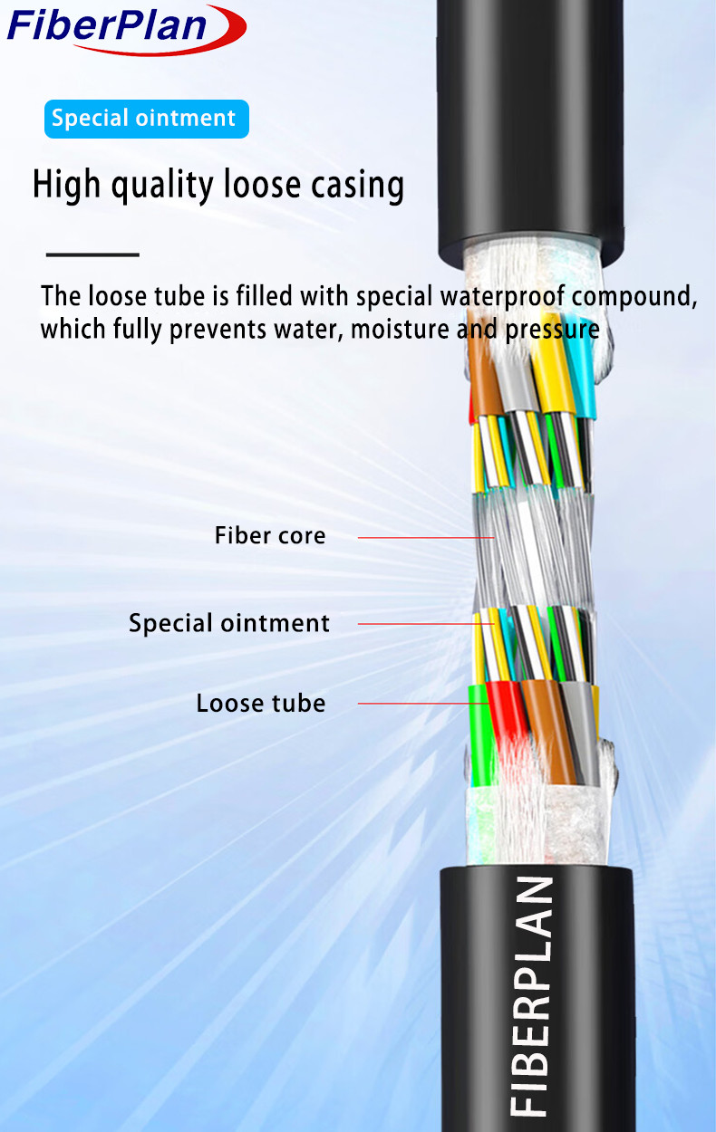Non Armored Fiber Optic Cable GYFTY With Water Blocking Tape
