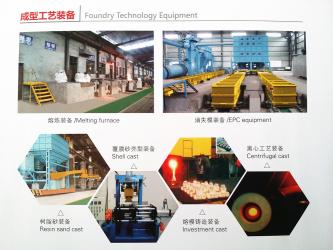 Taiyuan Simis Crusher parts Branch Company
