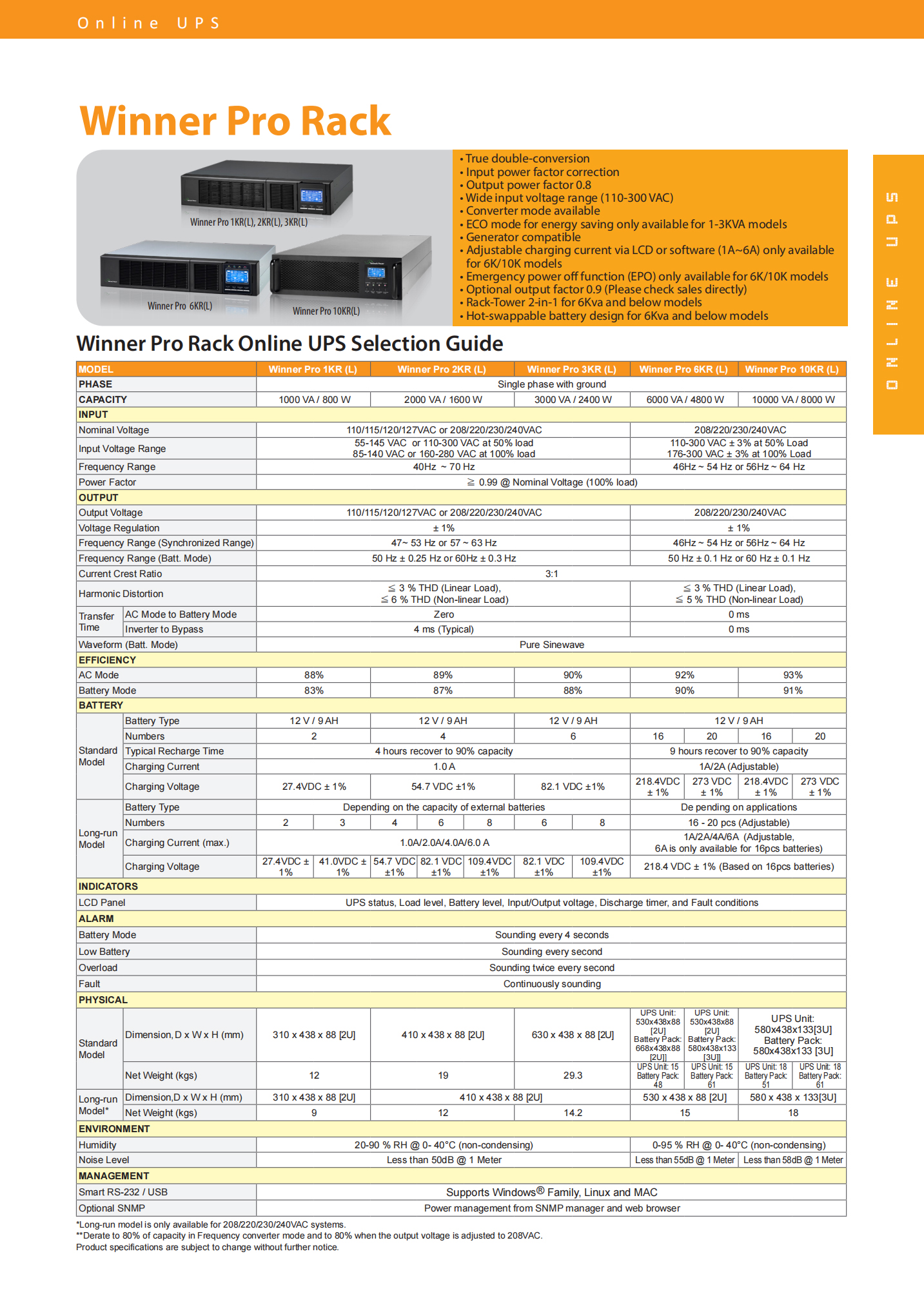 Visench OEM Three Phase UPS 10KVA 15KVA 20KVA 30KVA 40KVA 60KVA Uninterruptible Power