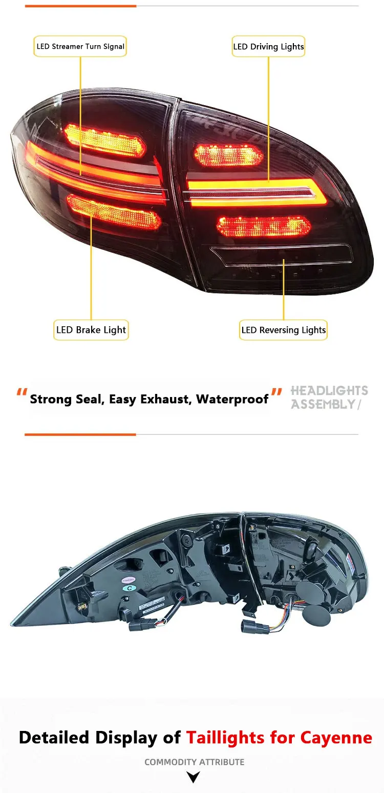 For Porsche Cayenne 958.1 2011-2014 Led Tail Lights Upgraded New Car Taillights Flowing Light Turn Signal Plug And Play