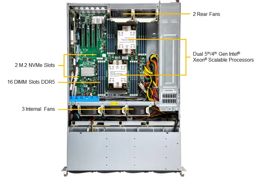 Storage Server Supermicro SuperServer SSG-631E-E1CR16L With 100% Original And 64GB Memory
