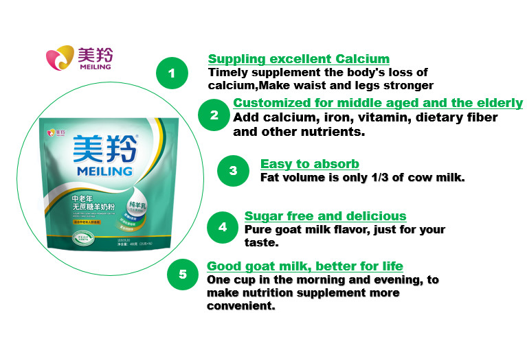 Cream white Goat No Sugar Milk Powder 400g elderly people