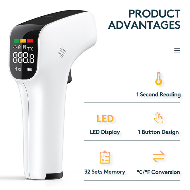 Electronic Forehead Infrared Thermometer