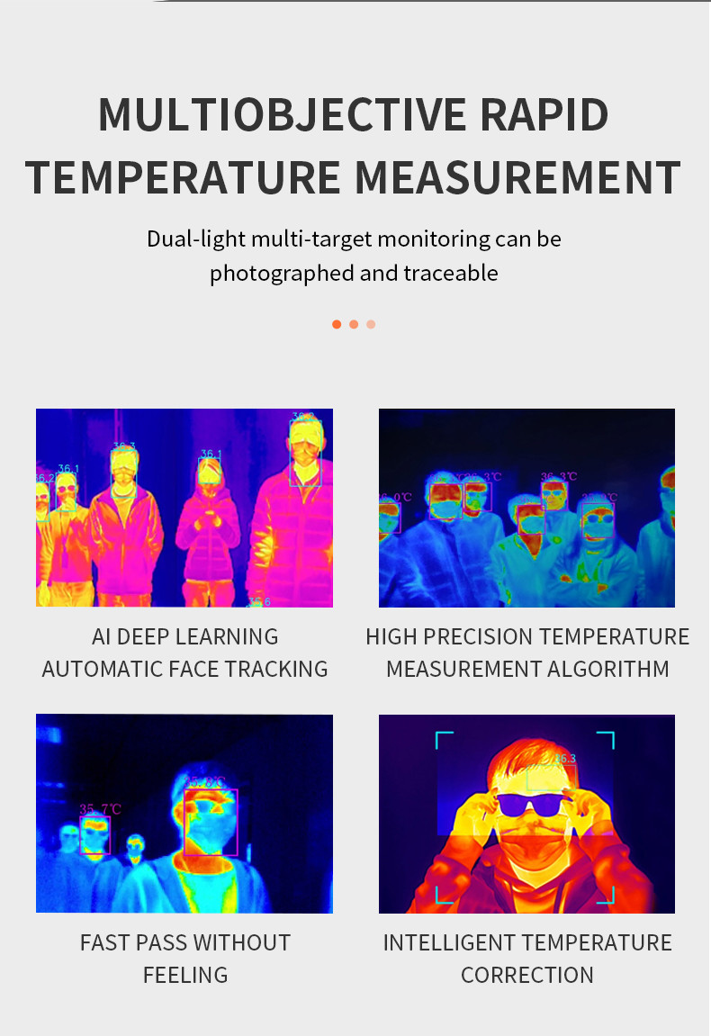Multi Person Recognition 5m Temperature Measurement Camera
