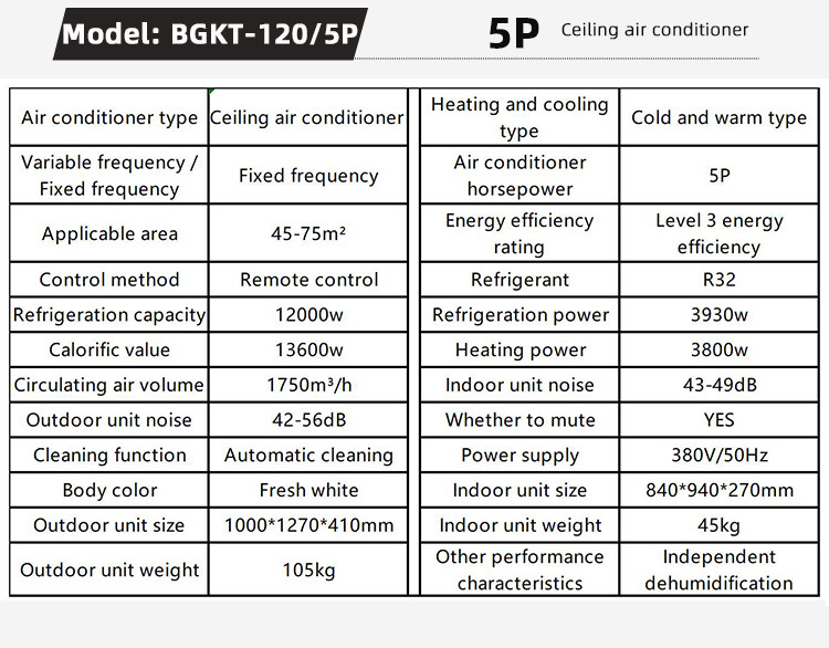 Explosion-proof Series Wall-mounted Air Conditioners 1120w Heating Power