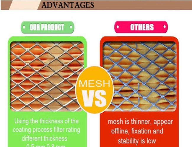 Stainless Steel Air Filter Mesh 2.5m Width 316L Metal material