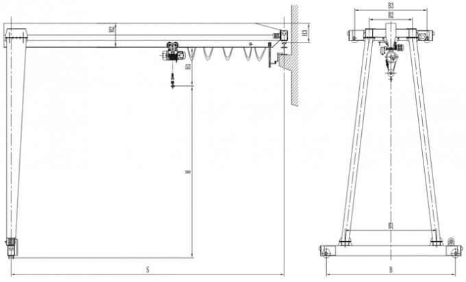 Portable Mobile Manual Single Girder Gantry Crane for Versatile Material Handling