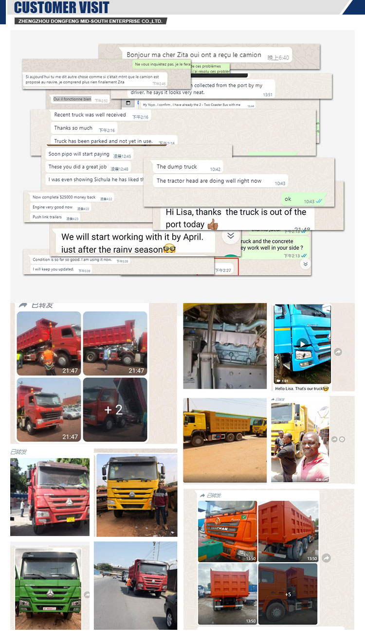 Diesel Fuel HOWO Dump Truck 8X4 Used Tipper Truck for All Africa Market 20 Cubic Capacity