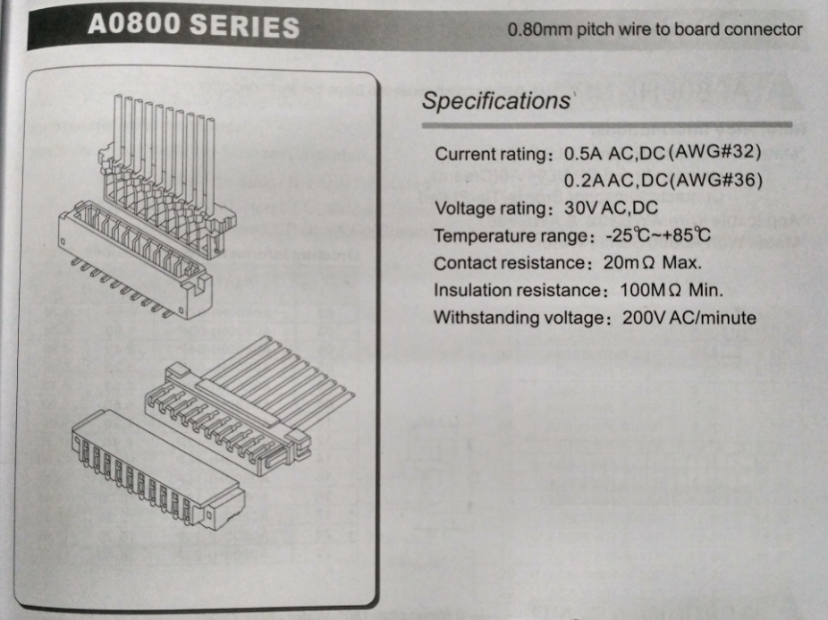 0.8mm Pitch Insulation Displacement Connector , SUR Connector For AWG32#