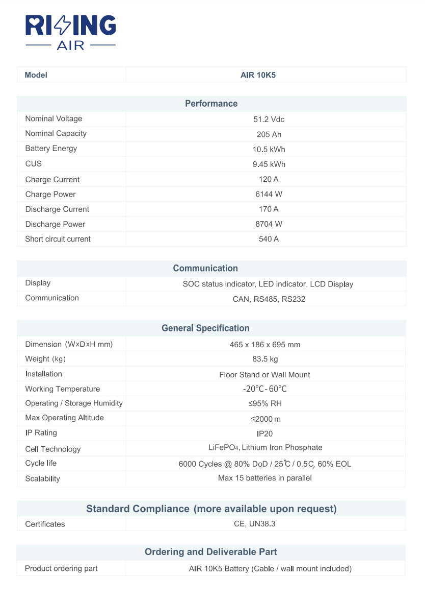 Low Voltage LFP Solar Battery 10KWH 20KWH 30KWH Domestic Battery Storage