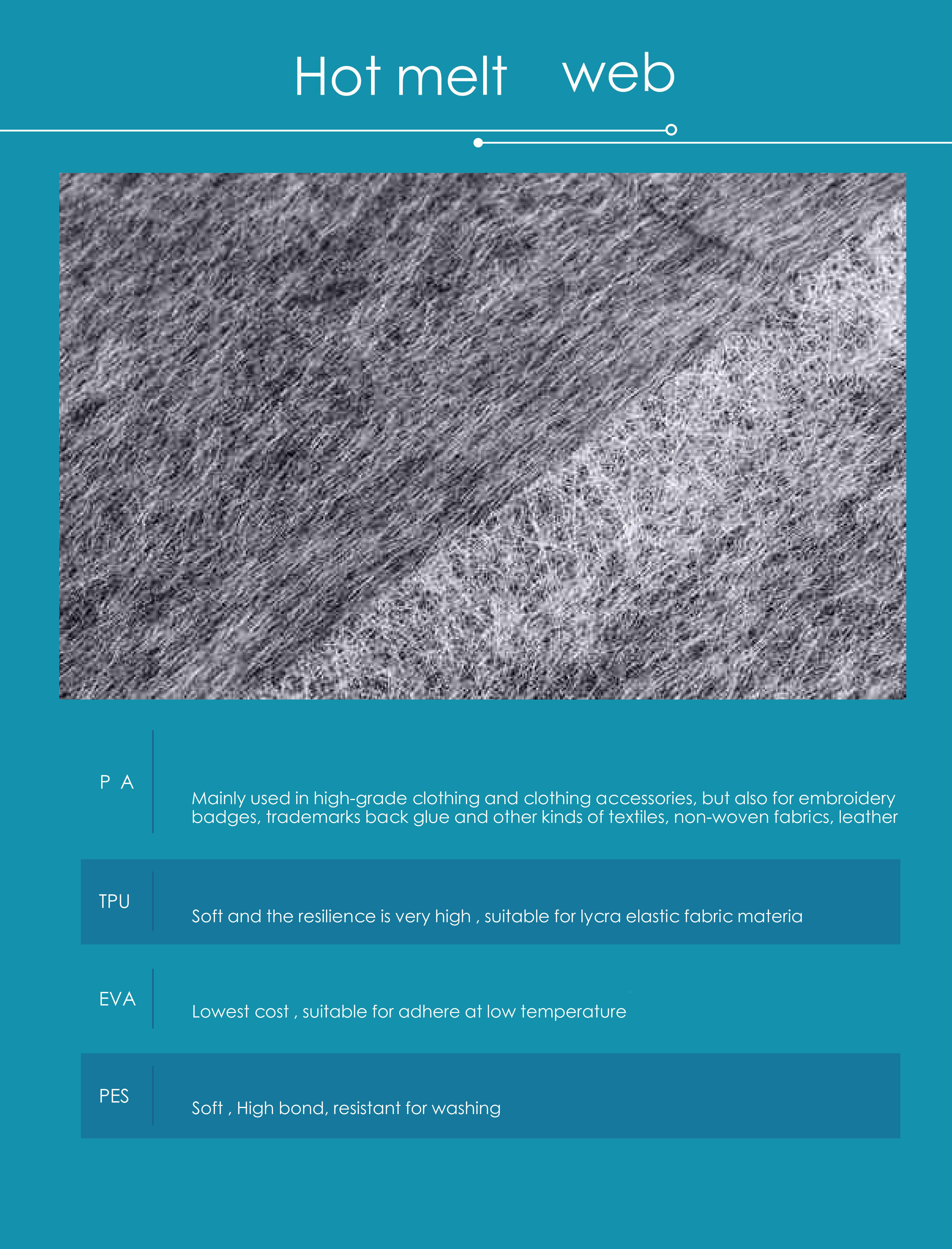 0.1mm Transparent Fusible Web Textile Fabric With Strong Bond Strength
