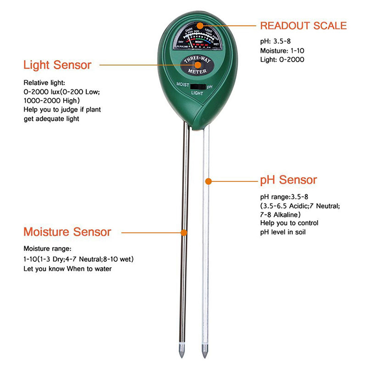 BGT Digital Portable Soil Survey Instrument for Sunlight Moisture PH 3 in 1 Soil Meter