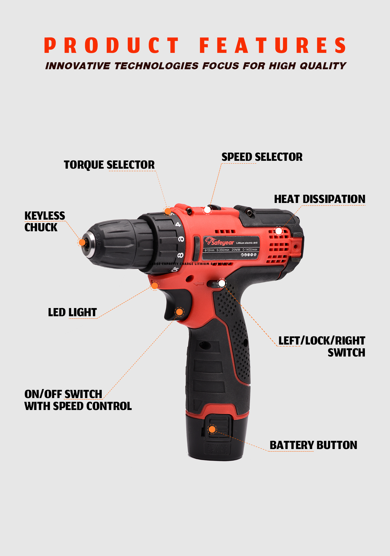 25N.M Drill Set Cordless Handheld Power Drills 12v Cordless Electric Screwdriver Set
