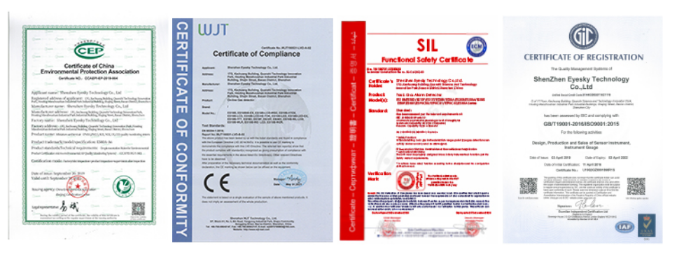 Certifications