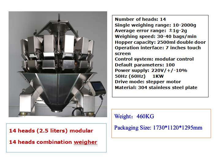 Automatic Multihead Weigher Candy Nuts Dried Fruit Check Weighing Filling Sealer Bag Packaging Machine