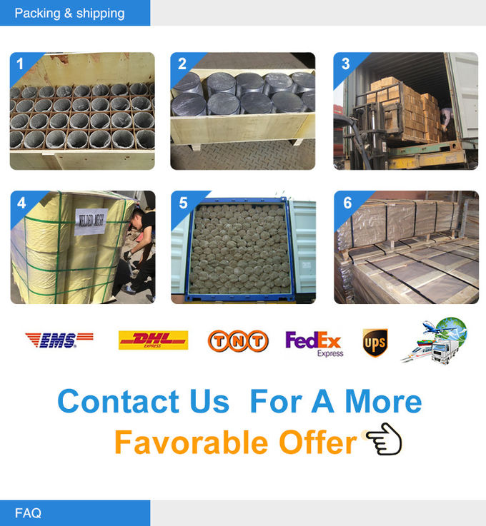 40 60 80 100 200 Mesh Signal Shielding Copper Filter Mesh