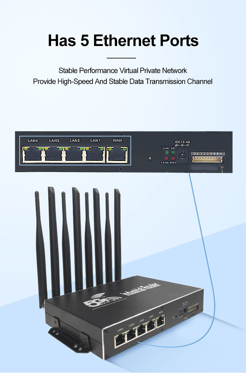 Durable Q60 5G Industrial Router WiFi 6 VPN Practical Stable