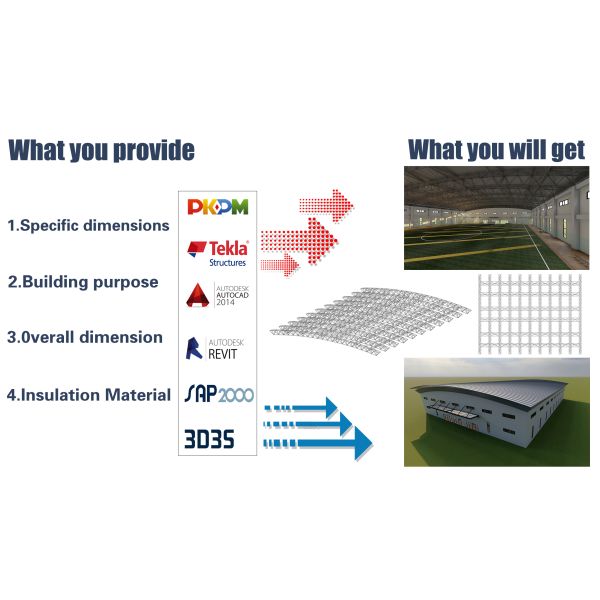 Prefabricated Assembled Spatial Steel Structure Weather Resistant For Sports Venue Roofs