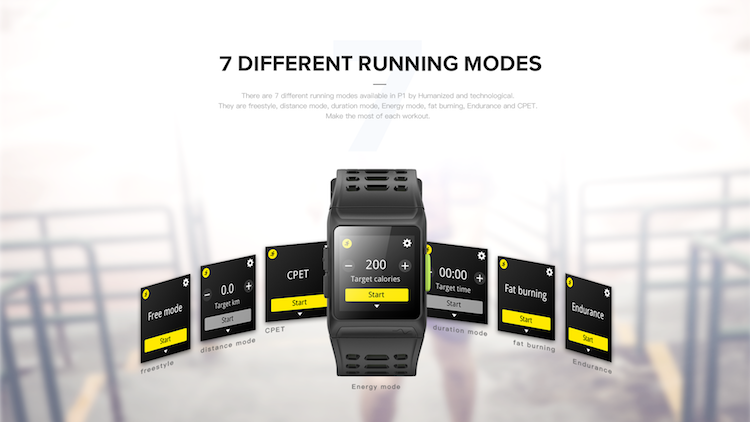 Bluetooth 1.3 Inch ECG Sensor Smartwatch