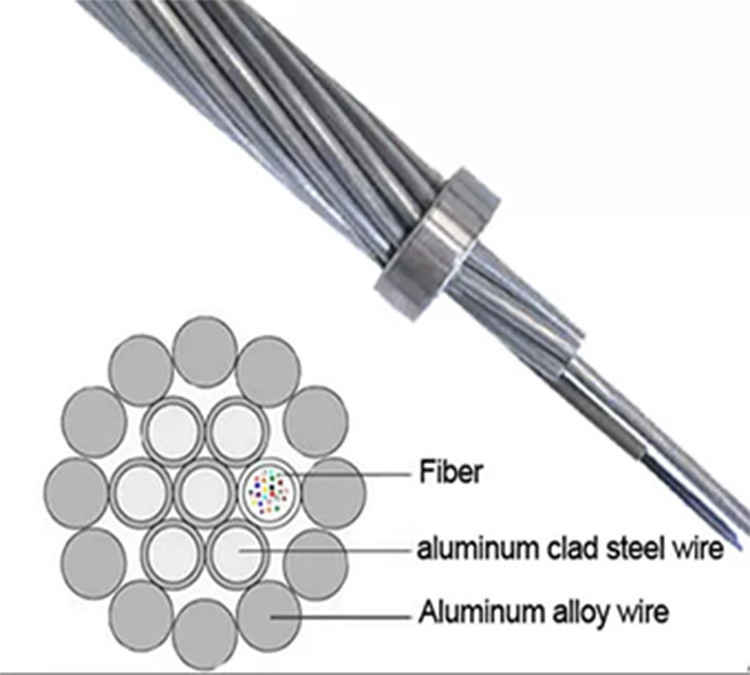 OPGW Optical Fiber Cable SM 24 Core Power System High Voltage ground wire communication construction
