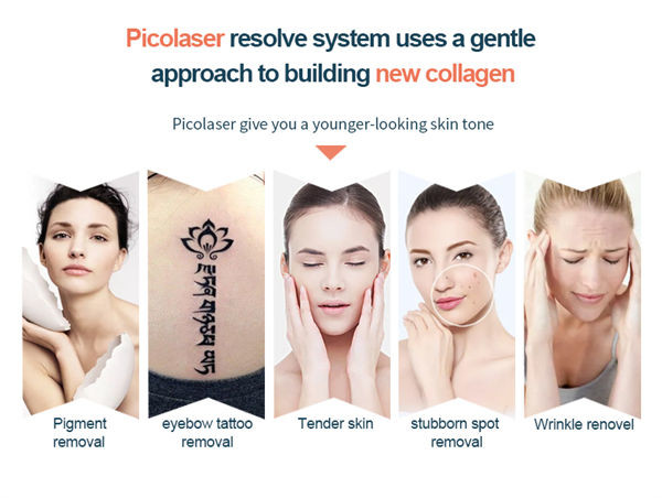 300ps 532nm 1064nm Picosecond Laser Machine Skin Rejuvenation