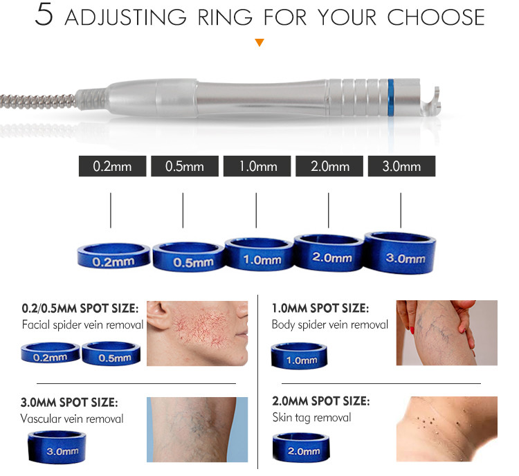 980nm Diode Laser Vascular Removal Machine Air Cooling 5HZ