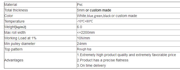 Polyester Spiral Press Filter Dryer Fabric Conveyor Belt Custom Thickness