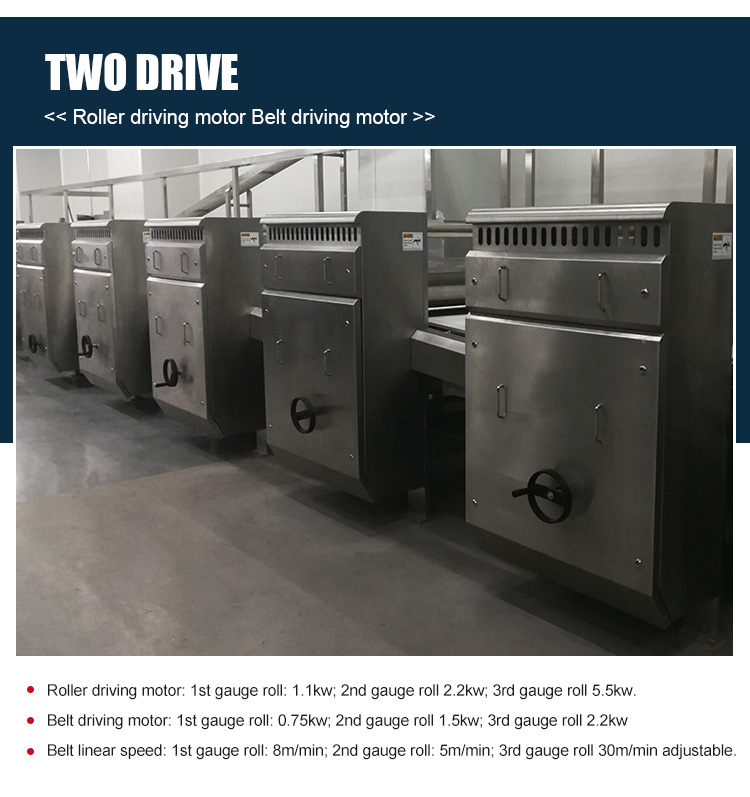 New Bakery Equipment Roller Automatic Sheeter Dough For Biscuit Product Line