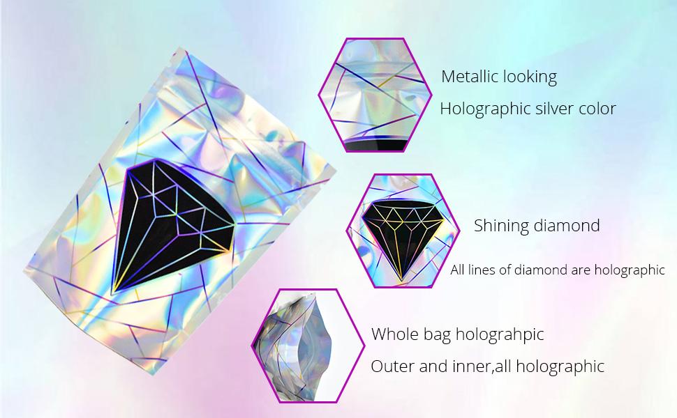 outer, inner,bottom,the whole bag is holograhpic