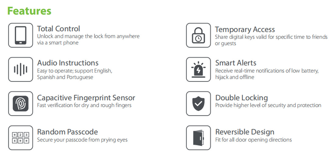 Wireless Zigbee Fingerprint Keypad Smart Lock