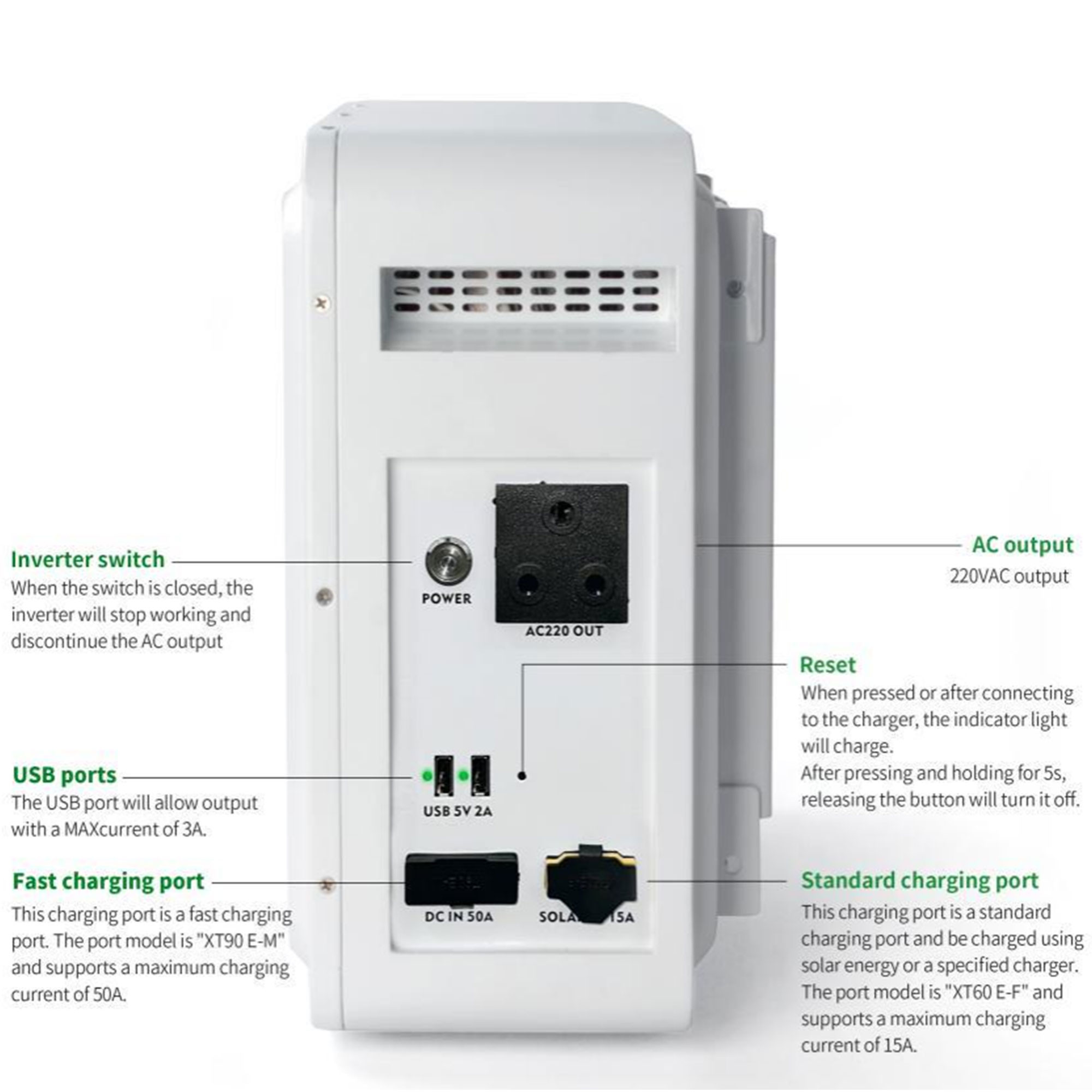 2200W Output Power 2kw 4kw Portable Solar Power Generator Station with USB Port 5V 2A