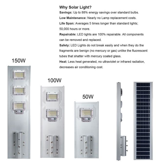 Outdoor 90W 100W Solar Led Street Light Wireless Motion Sensor