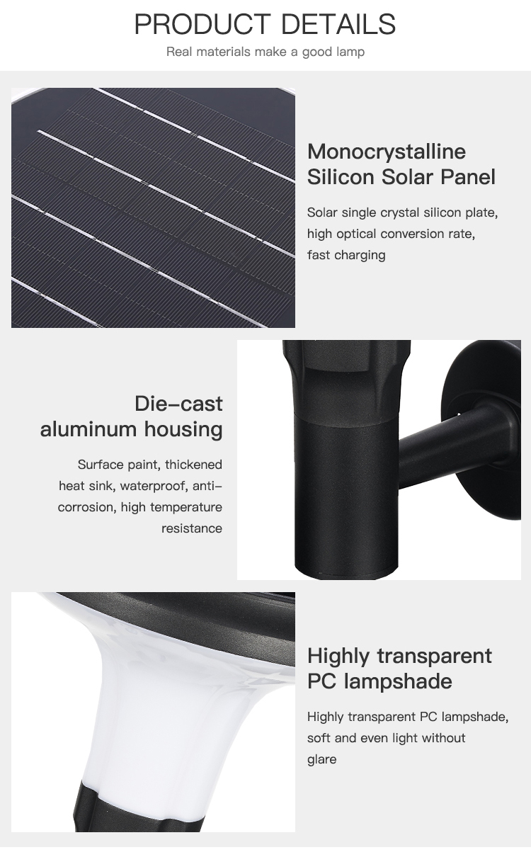 CE Approved Wall Mounted Solar Light Outdoor Waterproof Ip65