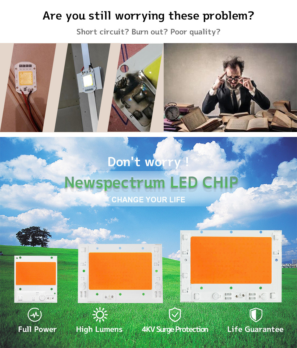 Intelligent IC Full Spectrum LED Chip Unmanned Driving 380-840nm