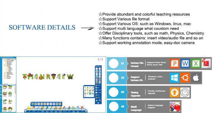 150 Inch 40 Point Intelligent Infrared Touch Interactive Whiteboard Teaching Blackboard 05
