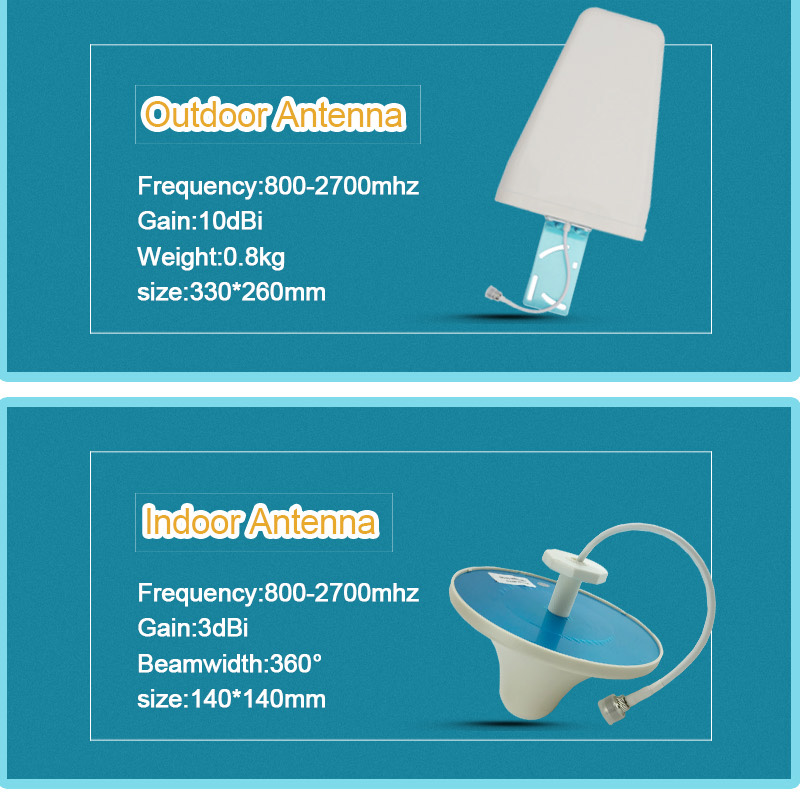 ATNJ Dual-band High Power 800MHz 900MHz Dual Band Signal Booster for Improved Phone Connectivity