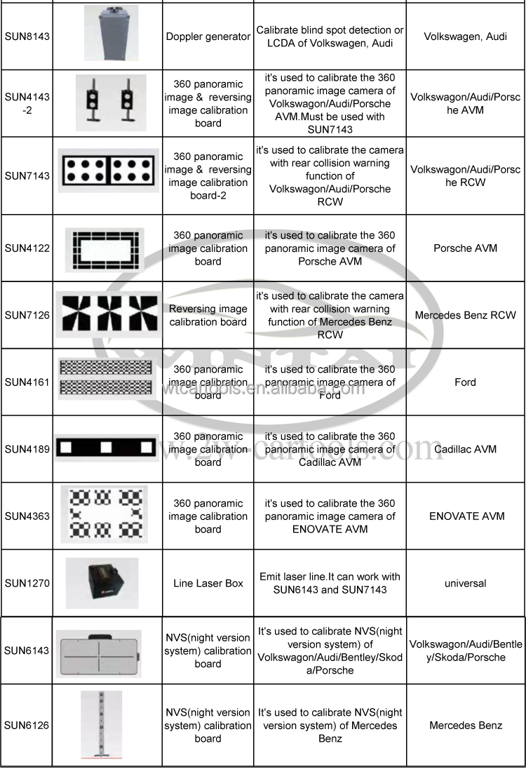 Total Volume 2.5CBM ADAS Calibration System Fully Automatic with CE Approved