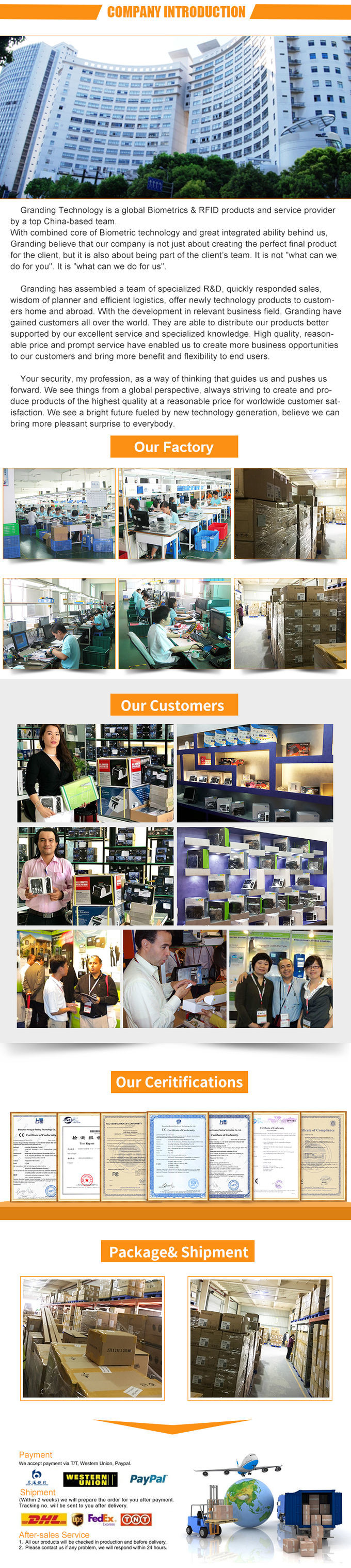 Contactless Facial Recognition Time Attendance System Wiegand Communication