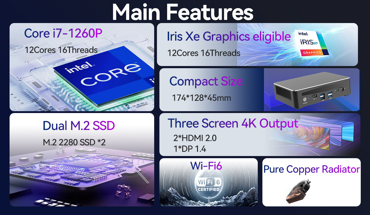 12th Generation Intel Core I7 1260p Mini PC With Dual LAN Dual HDMI DDR4 64GB