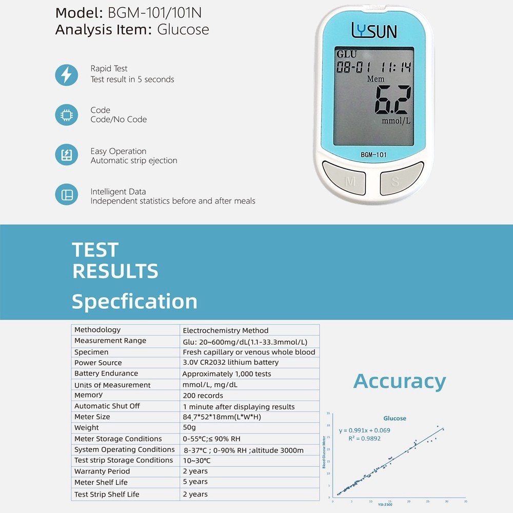 Lysun BGM-101 Diabetic Test Strips Blood Glucose Monitor
