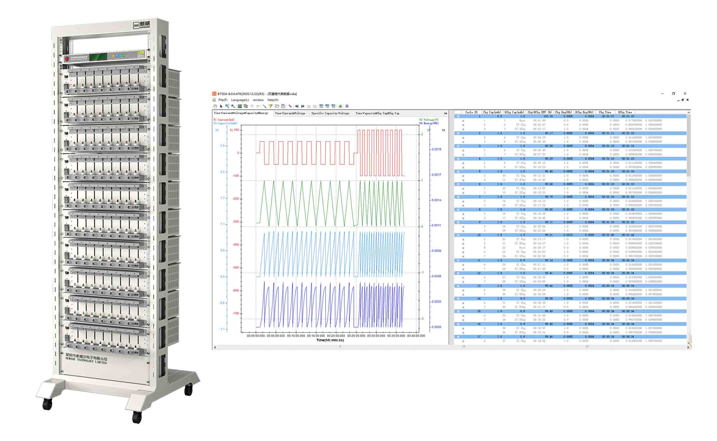MySQL Rechargeable 8 Channel Battery Analyzer Troubleshooting