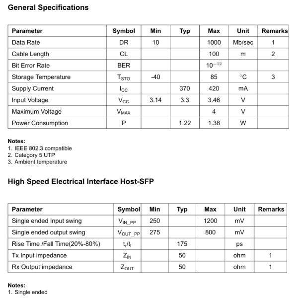 Small Form Pluggable Copper Module 100m 1000BASE-T SFP Module