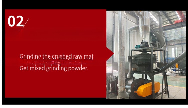 Eco-Friendly Metal Recycling Machines for PCBs Board Recycle Process in Energy Mining